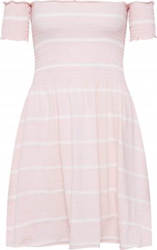Review Letní šaty růžová